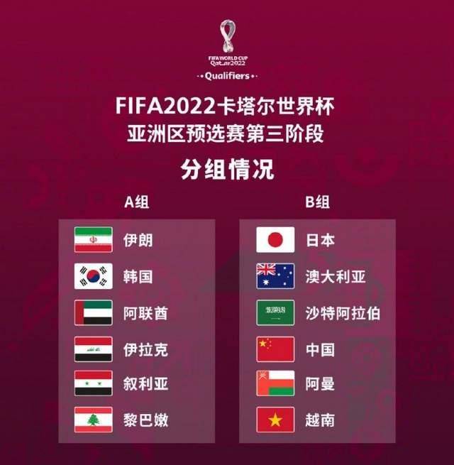 全球观众的