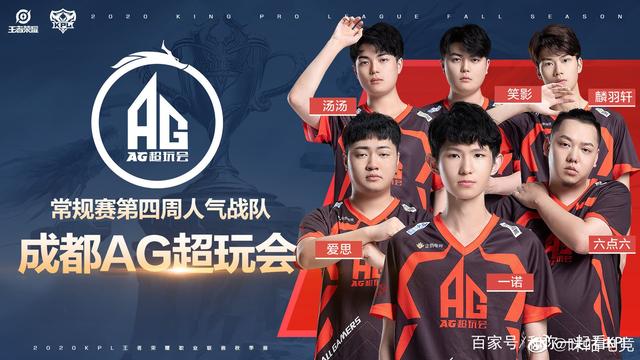 同时优化技 同时优化技
