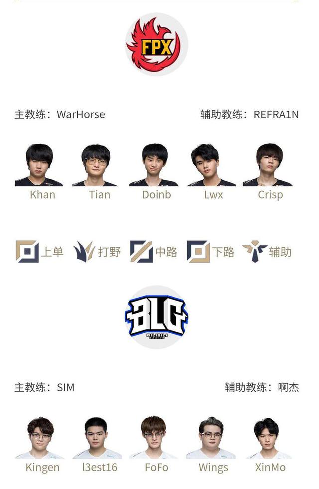 否冲击前三 否冲击前三