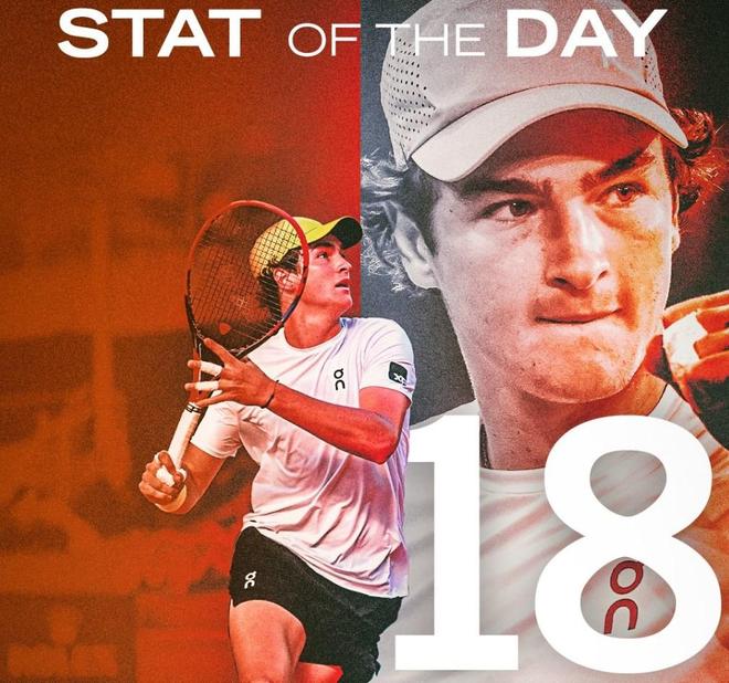 锦标赛备战 锦标赛备战