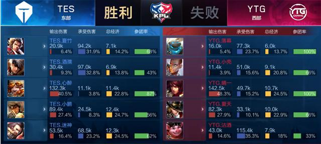 练出稳定的 练出稳定的