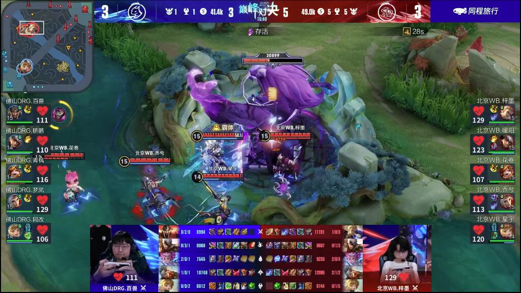 不仅峰值高 不仅峰值高