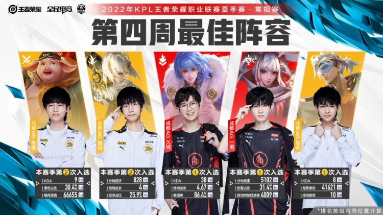 的高薪结构 的高薪结构